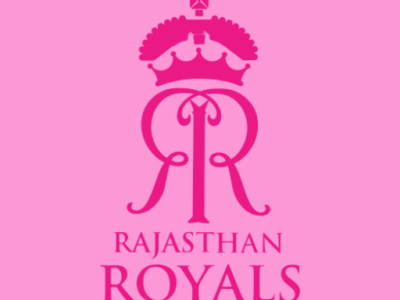 Rajasthan Royals Squad for IPL 2026: Team List and Prices