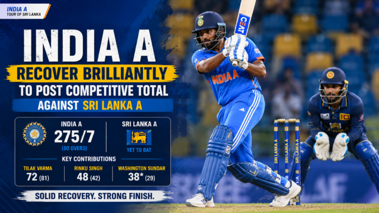 India A batsman plays an attacking shot during a match against Sri Lanka A, as the team recovers strongly to post a competitive total in a cricket news feature graphic.