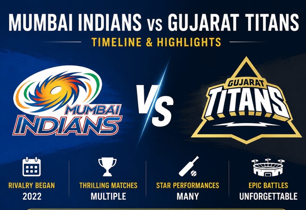 Mumbai Indians vs Gujarat Titans timeline