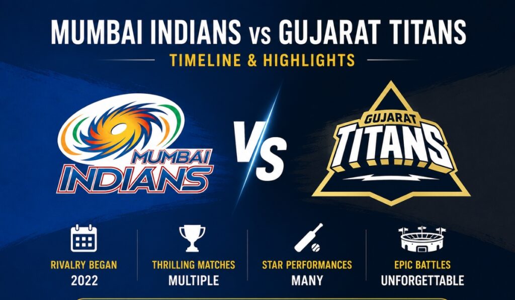 Mumbai Indians vs Gujarat Titans timeline