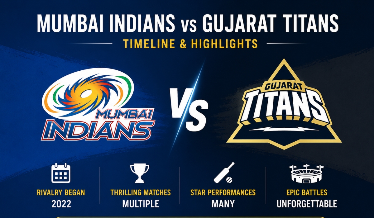 Mumbai Indians vs Gujarat Titans timeline