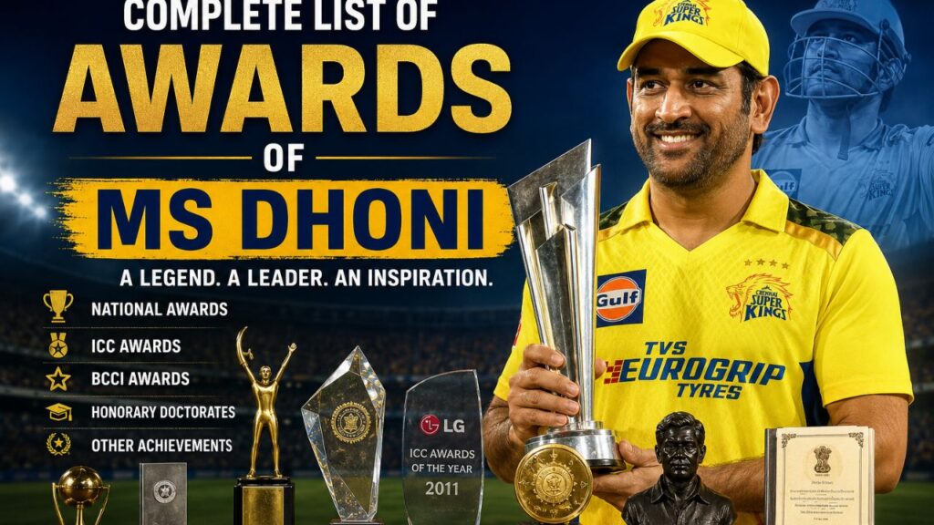 Awards Won by MS Dhoni 