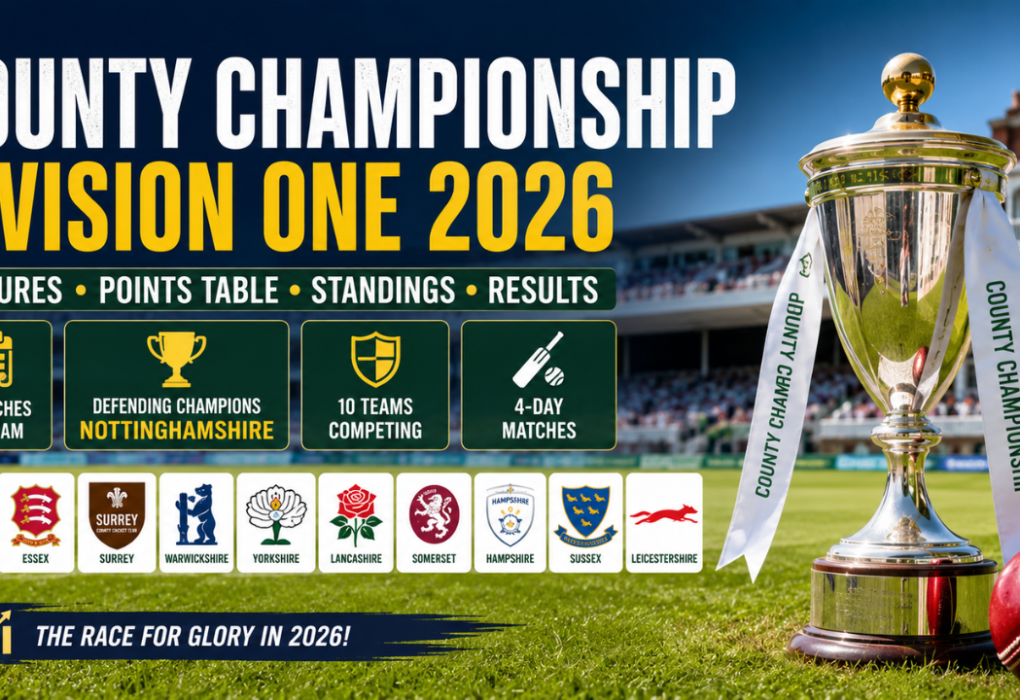 County Championship Division One 2026 feature image showing the championship trophy, cricket stadium, points table, fixtures, standings, and participating teams.
