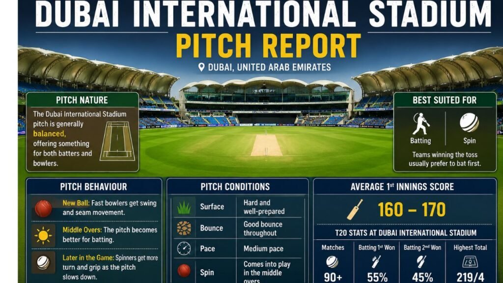 Dubai International Stadium